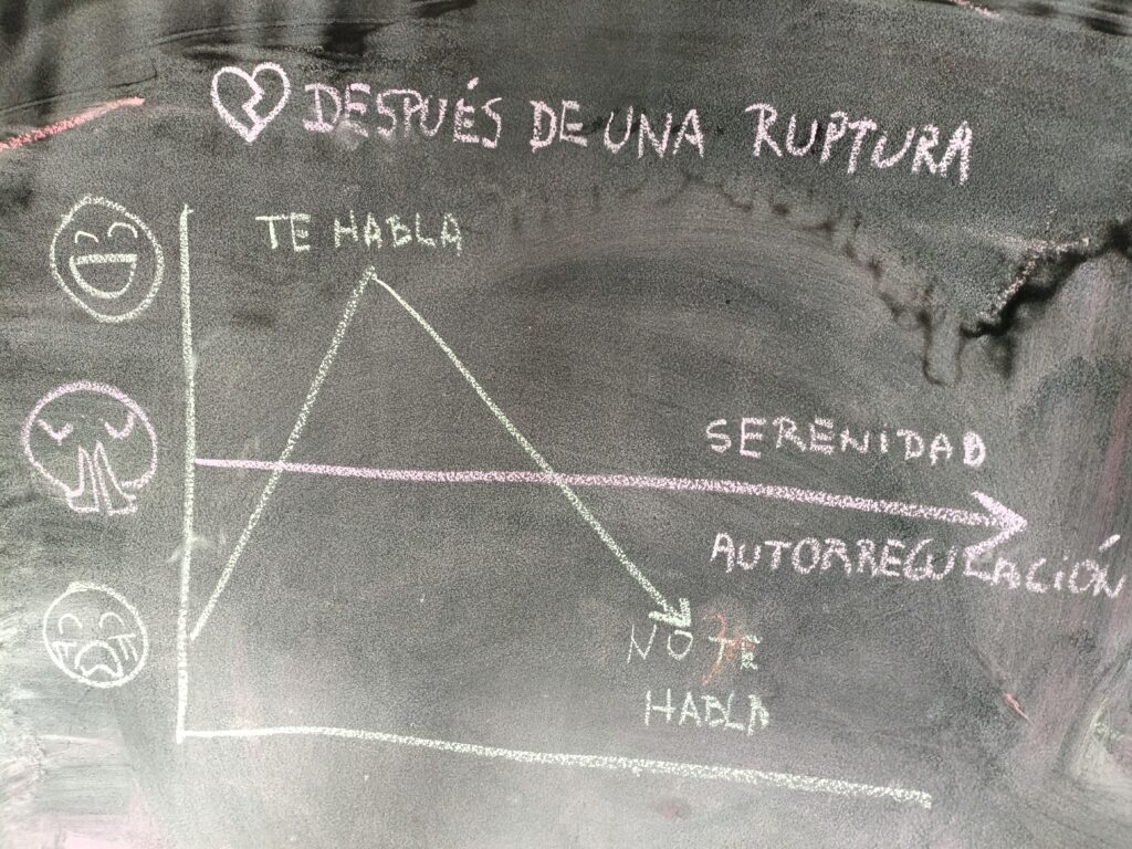 como superar la dependencia emocional